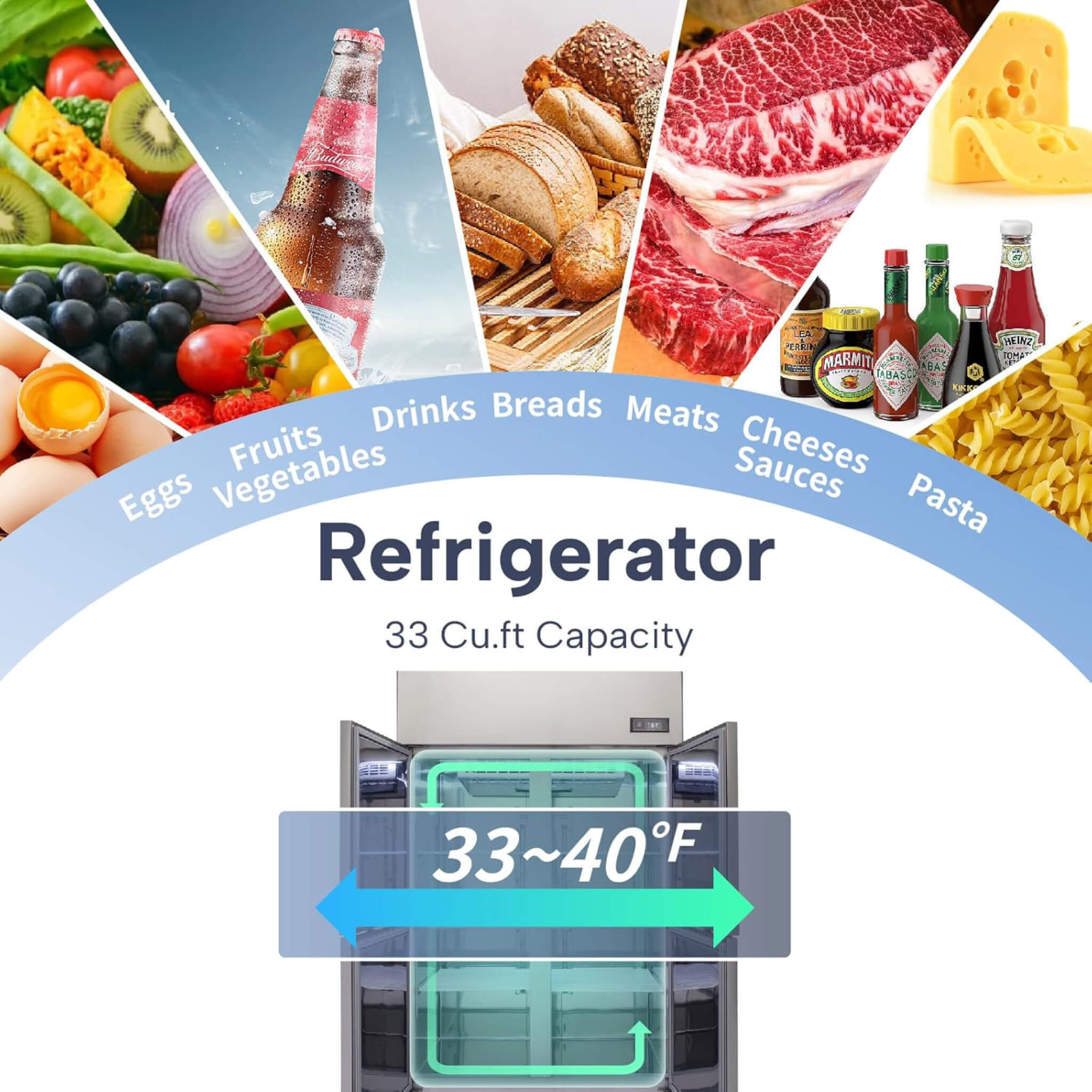 48-Inch Commercial 33 Cu. Ft. Stainless Steel Reach-In Refrigerator with Four Split Doors