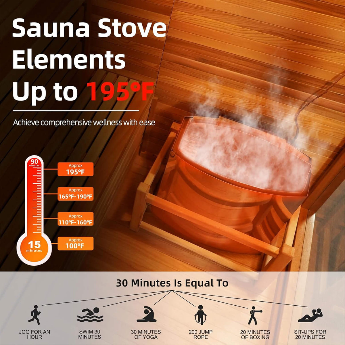 Custom 6-Person Luxury Canadian Red Cedar Outdoor Steam Sauna With Heater And Stones [Made-To-Order]