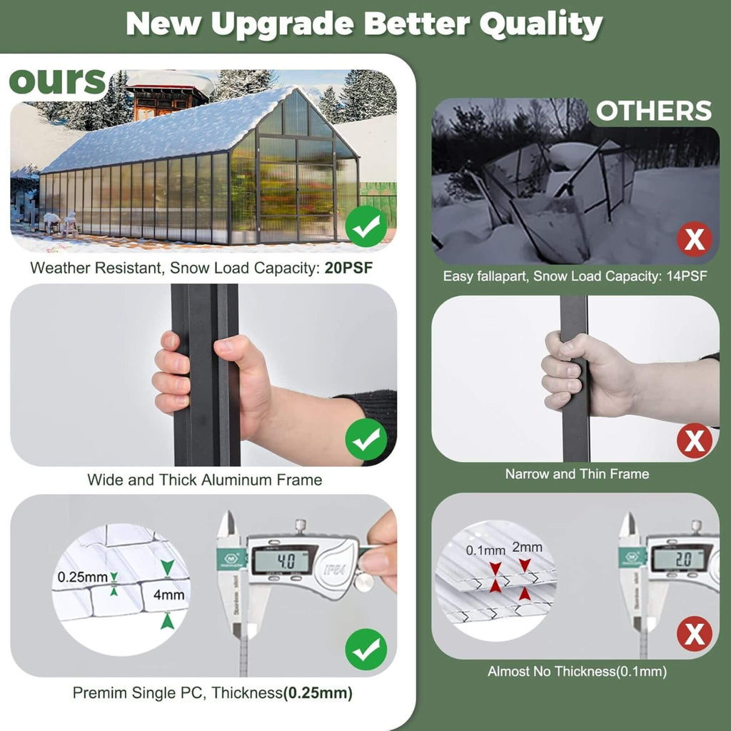 [10X36FT] Extra-Large Heavy-Duty Outdoor Walk-In Greenhouse with Adjustable Roof Vents, 4MM